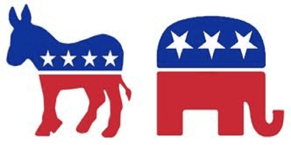 Political Ideology Quiz: Understand Your Beliefs
